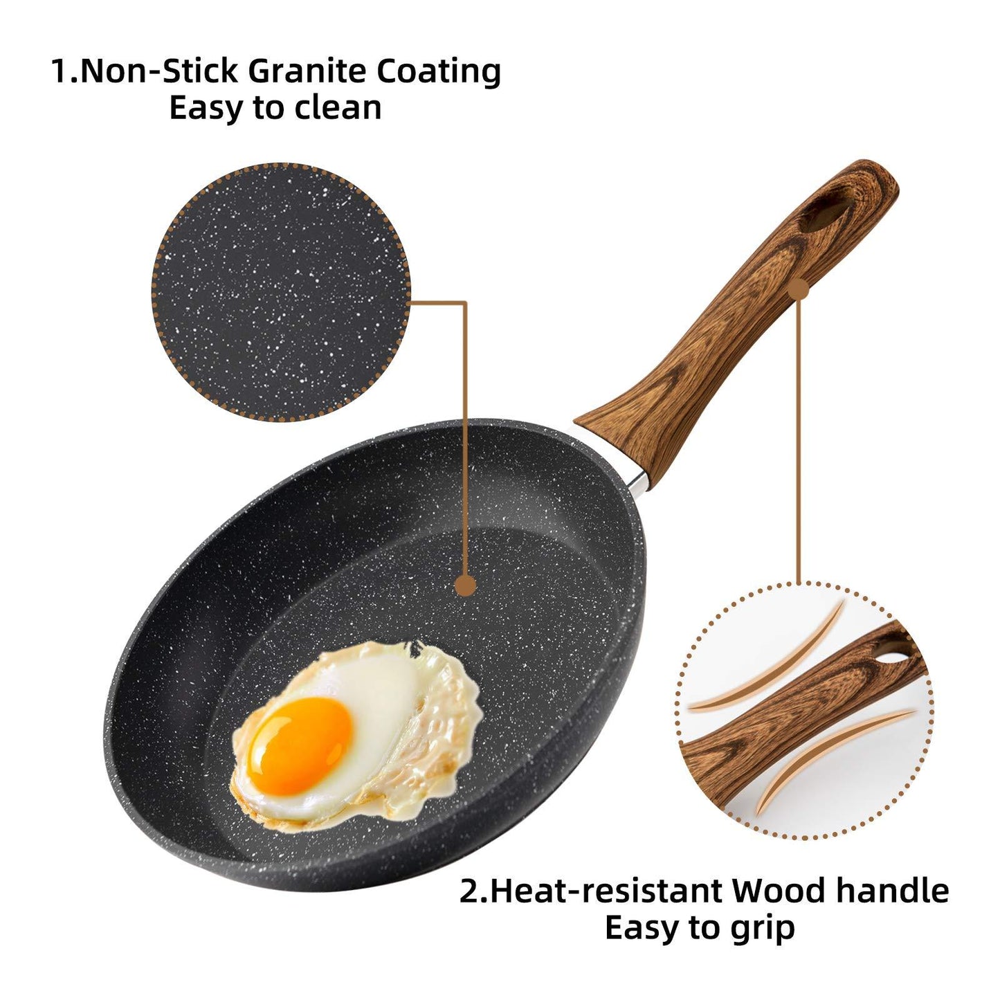 Nonstick Frying Pan